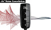 Bluetooth-адаптер Nonda ZUS All Compatible HD Music ZUMABKSAV (Black) купить в интернет-магазине icover