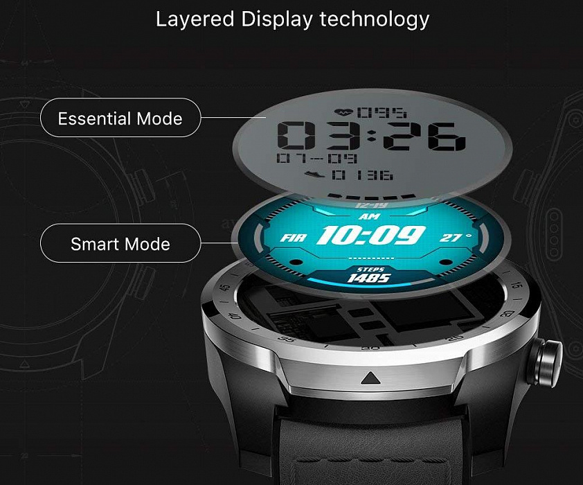 Умные часы Ticwatch Pro (Black) купить в интернет-магазине icover