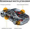 Поисковое устройство для автомобиля Даджет АвтоФон D-Маяк (RU0023) купить в интернет-магазине icover