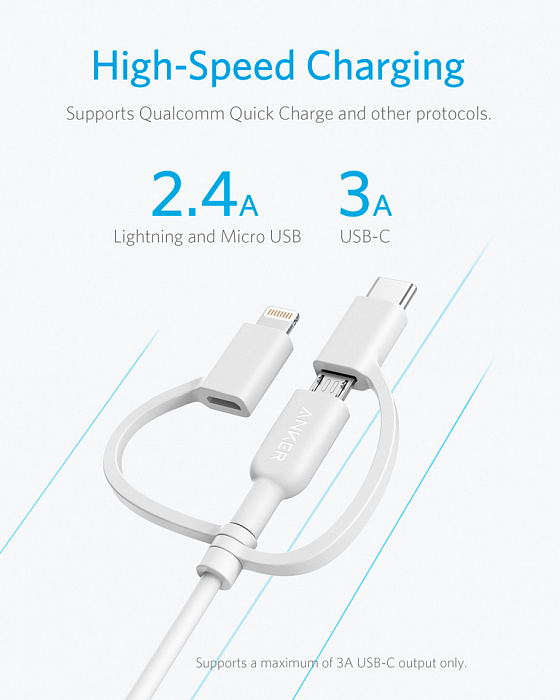 Кабель для iPod, iPhone, iPad Anker Powerline II Lightning/USB-C/microUSB 0.9 m A8436 (White) купить в интернет-магазине icover