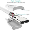 Кабель Syncwire SW-TC067 USB-C 1m (White) купить в интернет-магазине icover
