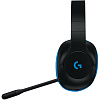 Игровая гарнитура Logitech G233 Prodigy Wired Gaming Headset (Black/Cyan) купить в интернет-магазине icover