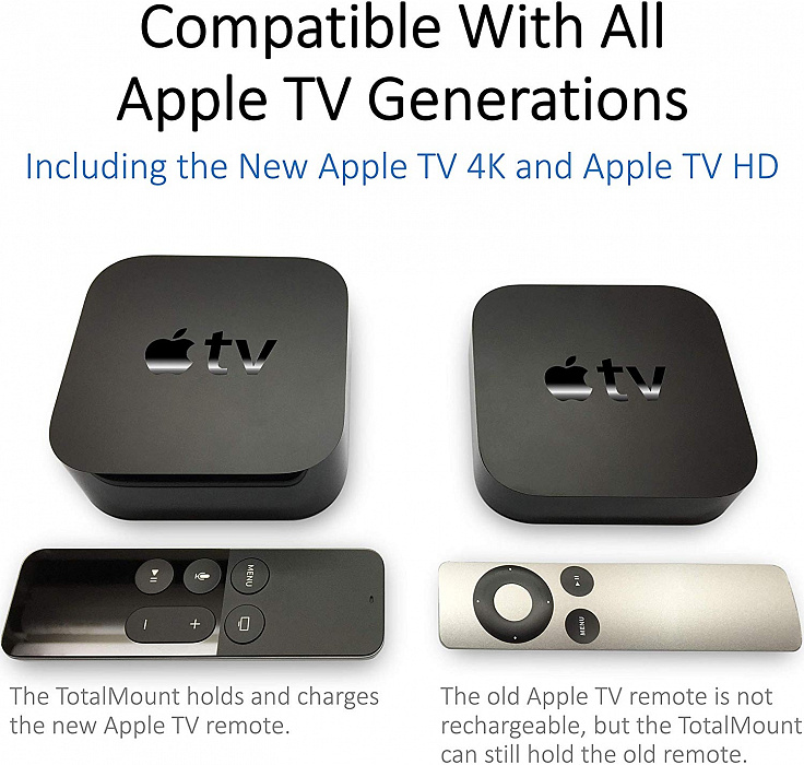 Держатель Innovelis TotalMount для пульта Apple TV (Black) купить в интернет-магазине icover