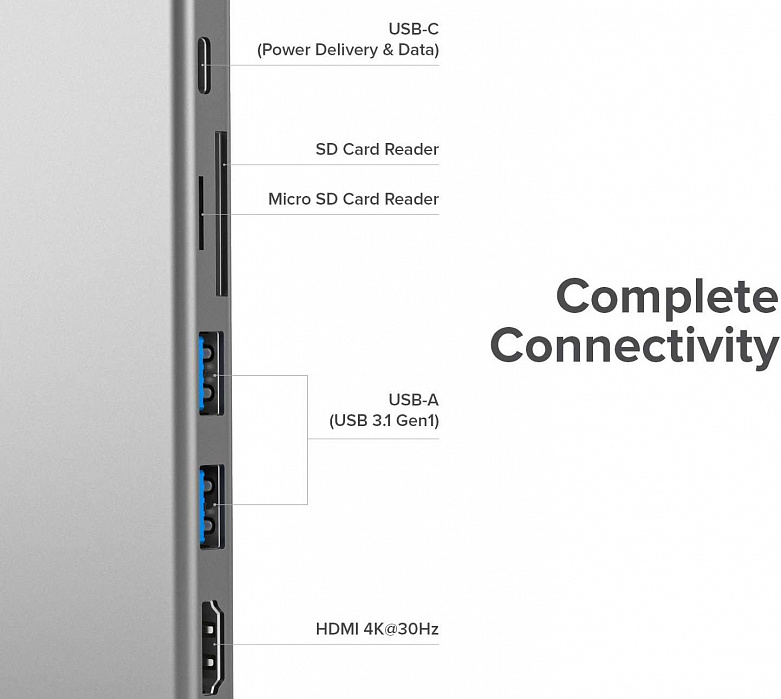 Хаб Alogic USB-C Dock UNI ULDUNI-SGR (Space Grey) купить в интернет-магазине icover