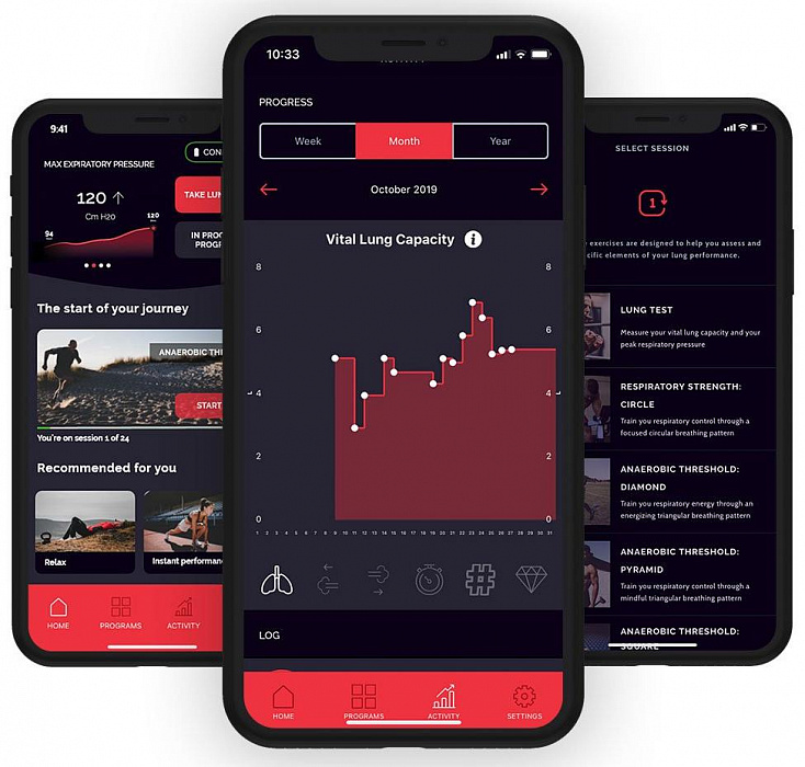 Тренажёр для дыхания Airofit (Black) купить в интернет-магазине icover