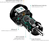 Автомобильная зарядка Aukey CC-T7 (Black) купить в интернет-магазине icover