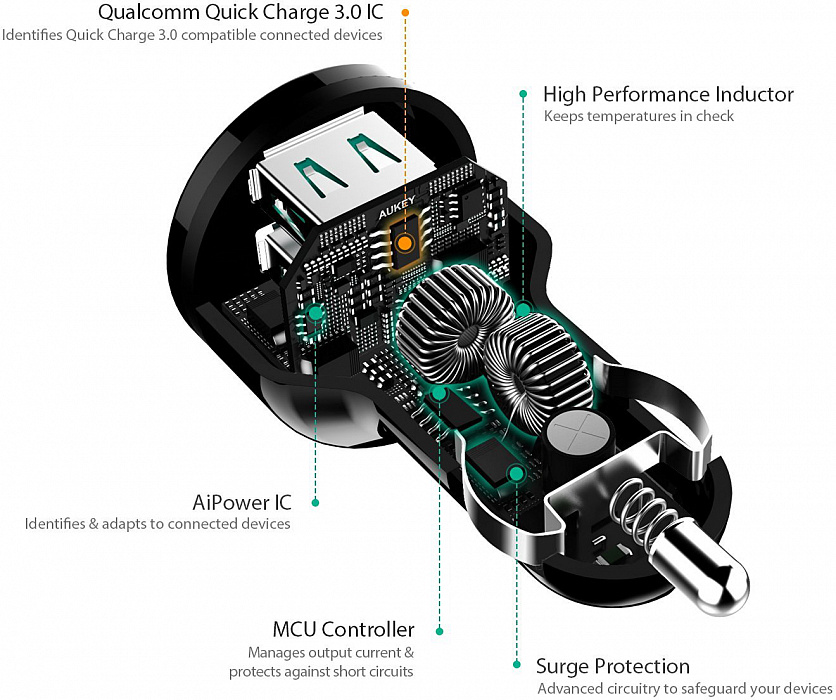 Автомобильная зарядка Aukey CC-T7 (Black) купить в интернет-магазине icover