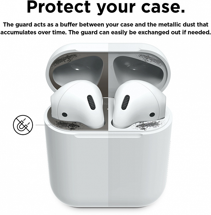 Защитная пластина Elago Dust Guard (EAP-GUARD-MDG-2S) для наушников Apple AirPods (Matt Space Grey) купить в интернет-магазине icover