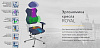 Компьютерное кресло Kulik System Royal 502 (Sand) купить в интернет-магазине icover