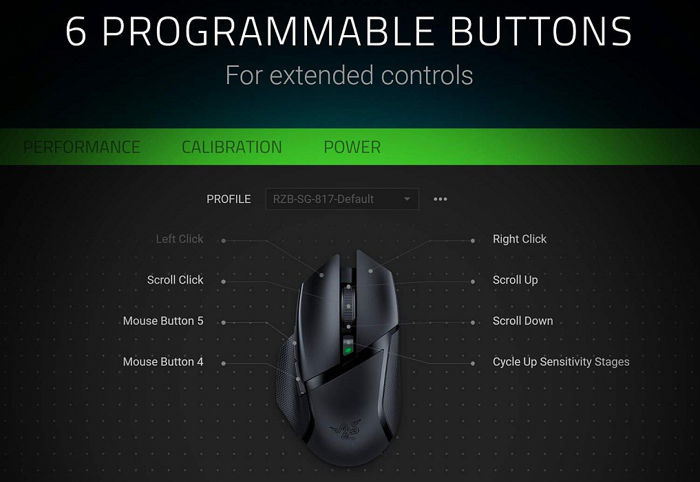 Игровая мышь Razer Basilisk X HyperSpeed RZ01-03150100-R3G1 (Black) купить в интернет-магазине icover