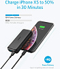 Внешний аккумулятор Anker PowerCore 10000mAh USB-C A1235011 (Black) купить в интернет-магазине icover