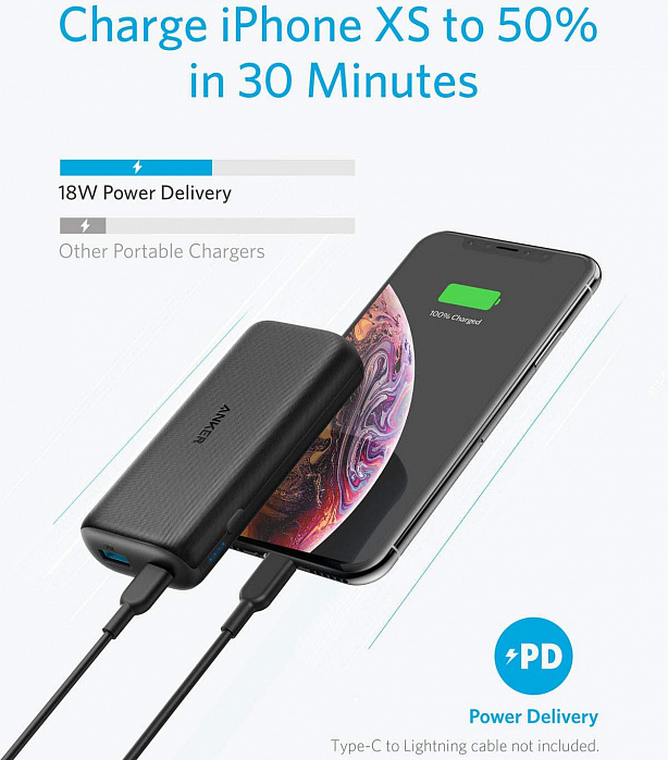 Внешний аккумулятор Anker PowerCore 10000mAh USB-C A1235011 (Black) купить в интернет-магазине icover