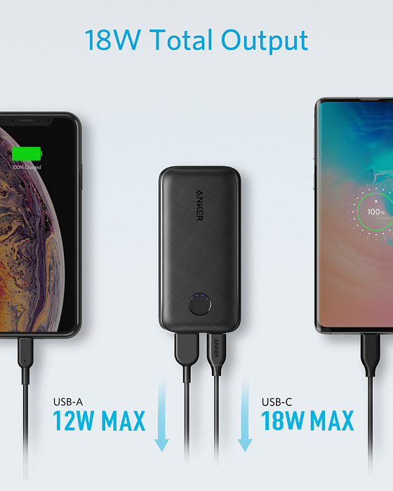 Внешний аккумулятор Anker PowerCore PD Redux (A1239) USB-C 10000 mAh (Black) купить в интернет-магазине icover