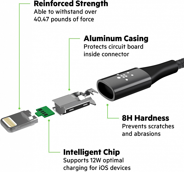 Кабель для iPod, iPhone, iPad Belkin Mixit DuraTek USB-Lightning 1.2 m (Black) купить в интернет-магазине icover