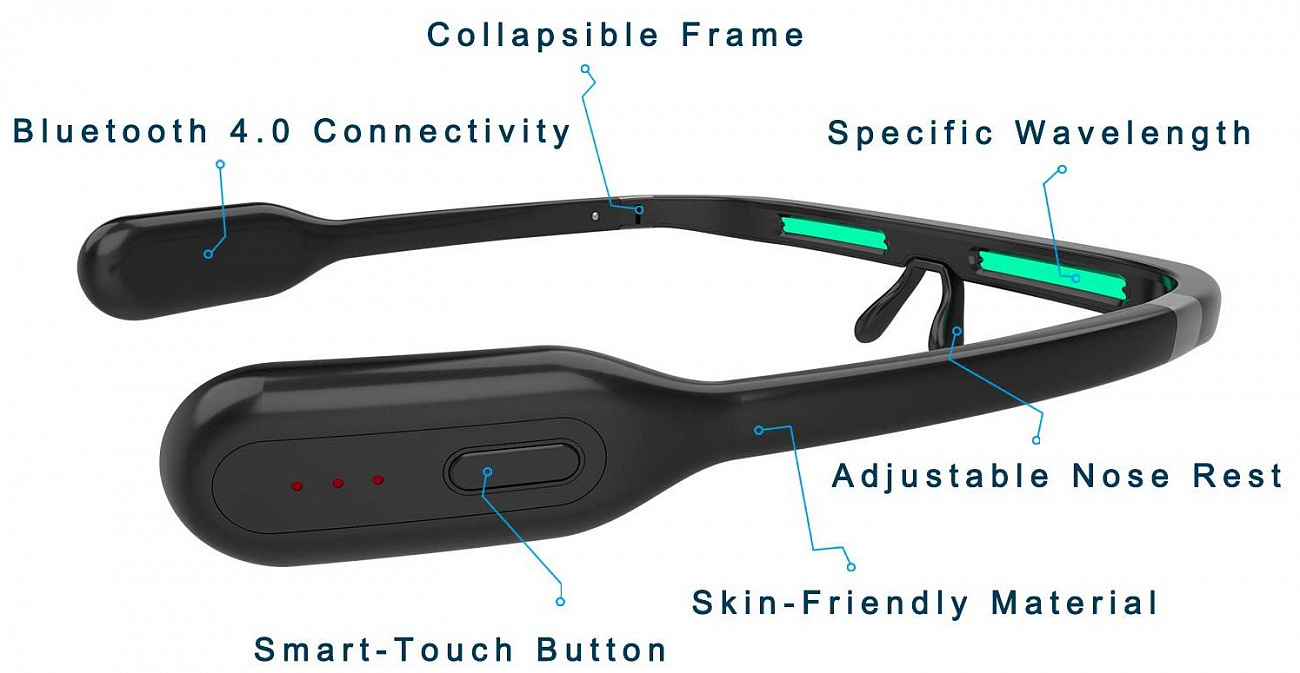 Очки для светотерапии Pegasi Smart Sleep Glasses II (Black) купить в интернет-магазине icover