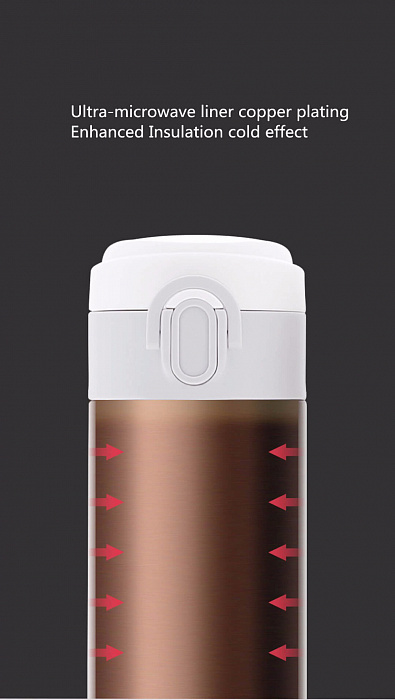 Термос Xiaomi Viomi Stainless Vacuum Cup 300 ml (White) купить в интернет-магазине icover
