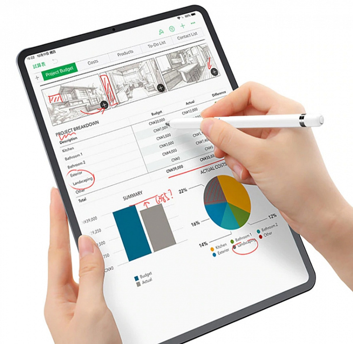 Стилус Wiwu P301 для iOS/Android (White) купить в интернет-магазине icover