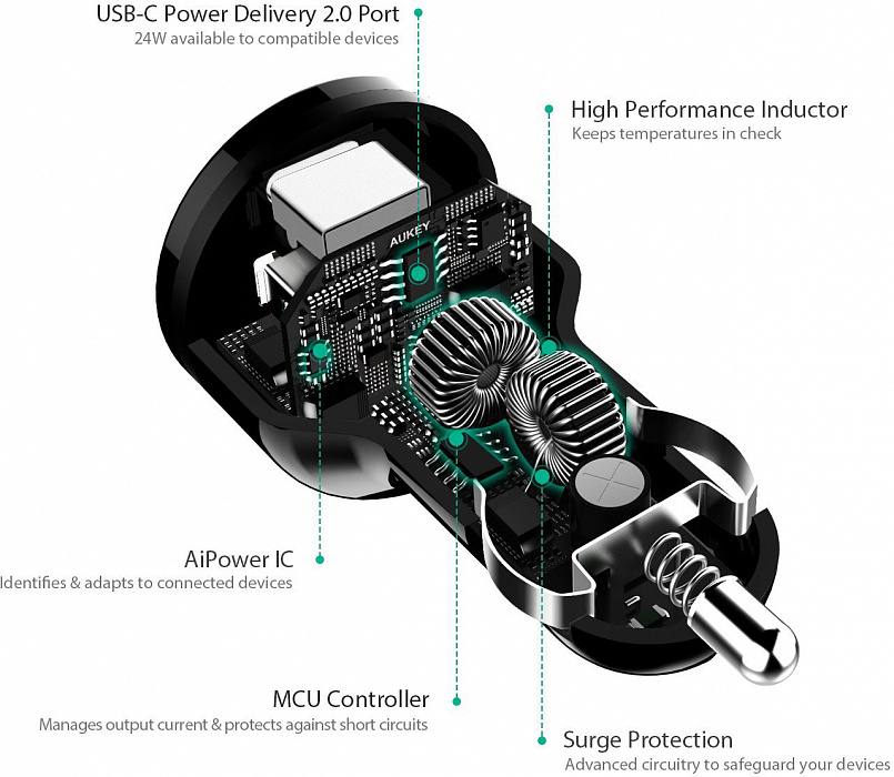 Автомобильная зарядка Aukey СС-Y7 Power Delivery 2.0 USB-C (Black) купить в интернет-магазине icover