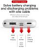 Внешний аккумулятор Baseus Mini Quick Charger 20000mAh PPALL-DXQ02 (White) купить в интернет-магазине icover