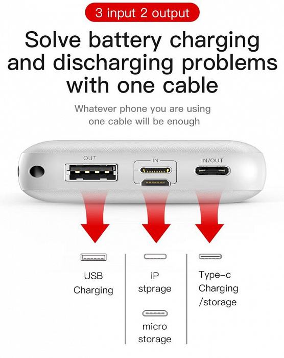 Внешний аккумулятор Baseus Mini Quick Charger 20000mAh PPALL-DXQ02 (White) купить в интернет-магазине icover