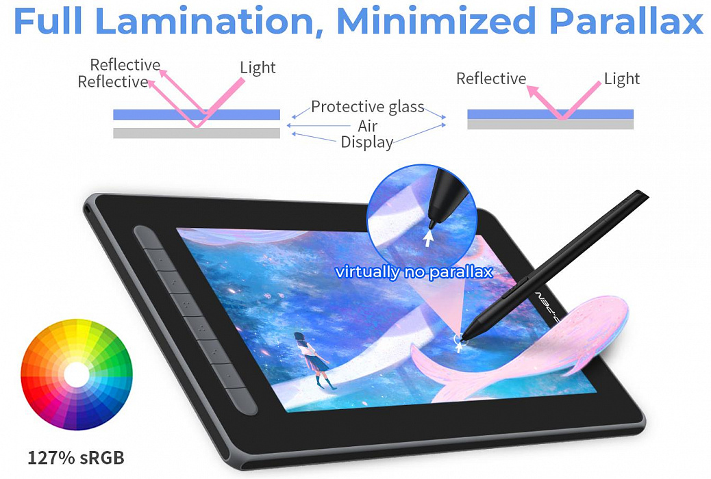 Интерактивный монитор-планшет XP-Pen Artist 12 V2 (Black) купить в интернет-магазине icover