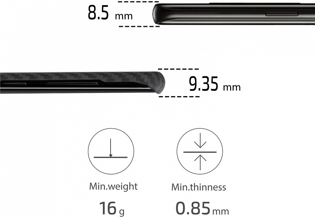 Чехлы для Apple iPhone, Samsung Galaxy