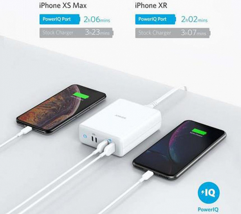Сетевое зарядное устройство Anker PowerPort Atom IV A2041G21 (White) купить в интернет-магазине icover