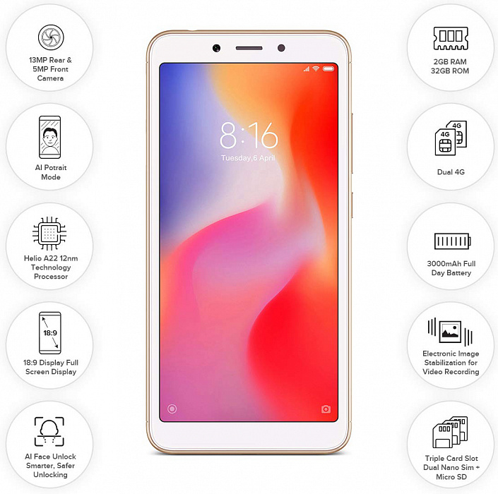 Смартфон Xiaomi Redmi 6A 16Gb M1804C3CG (Gold) купить в интернет-магазине icover