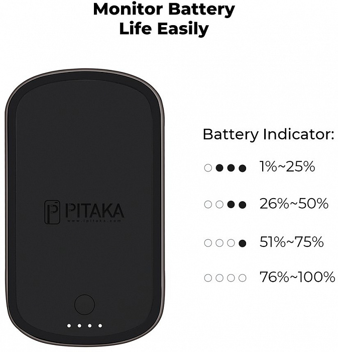Внешний аккумулятор Pitaka MagEZ Juice 2 (2800мАч) (Gunmetal) купить в интернет-магазине icover