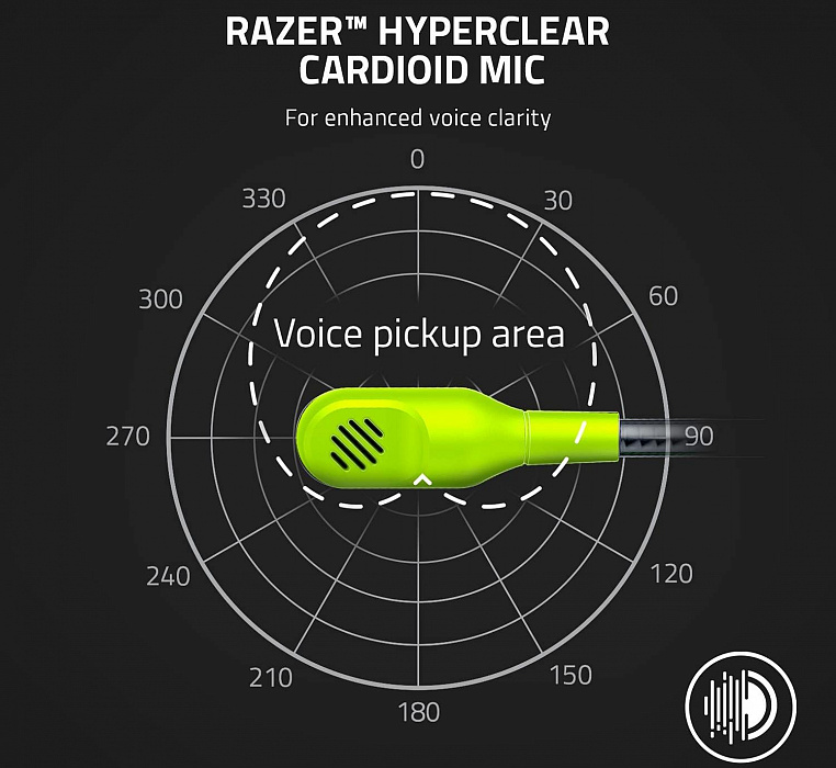 Игровая гарнитура Razer Kaira X (RZ04-03970600-R3M1) для Xbox Series X/S (Electric Volt) купить в интернет-магазине icover