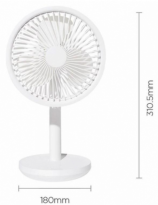 Портативный вентилятор Solove F5 (White) купить в интернет-магазине icover