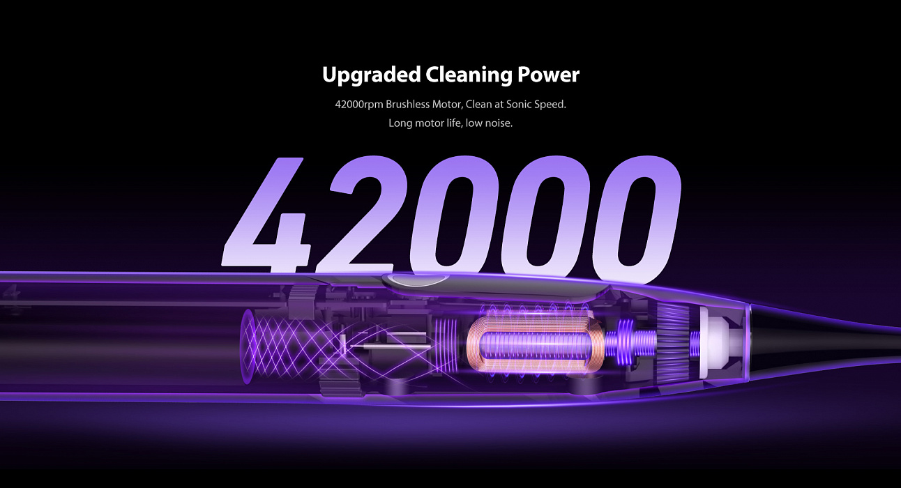 Электрическая зубная щетка Oclean X Pro (Aurora Purple) купить в интернет-магазине icover