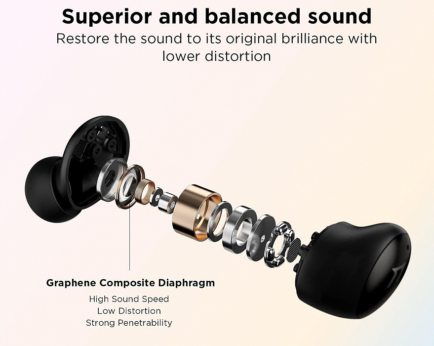 Bluetooth-наушники 1MORE ColorBuds 2 ES602 (Black) купить в интернет-магазине icover