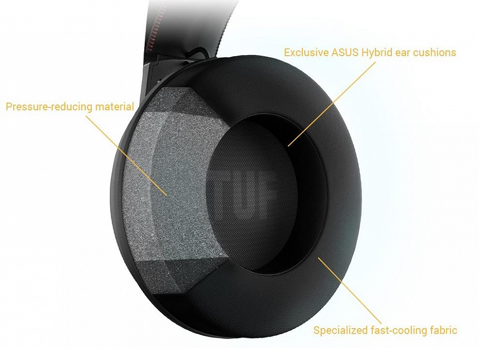 Игровая гарнитура Asus TUF Gaming H7 Wireless 90YH020G-B3UA00 (Black) купить в интернет-магазине icover