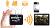 HyperDrive iUSBport - беспроводной медиацентр для iPhone/iPad (Black) купить в интернет-магазине icover