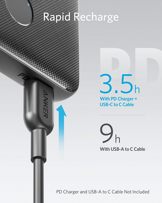 Внешний аккумулятор Anker PowerCore Slim 10000 mAh A1231611 (Black) купить в интернет-магазине icover