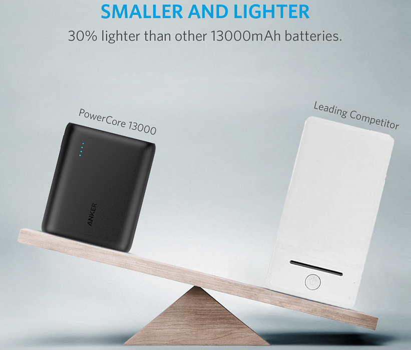 Внешний аккумулятор Anker PowerCore 13000 mAh A1215H11 (Black) купить в интернет-магазине icover