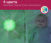 Ночник-проектор Zazu Кролик Руби ZA-RUBY-01 (Light Brown) купить в интернет-магазине icover