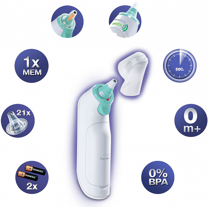 Инфракрасный ушной термометр Braun ThermoScan 5 IRT 6020 (White) купить в интернет-магазине icover