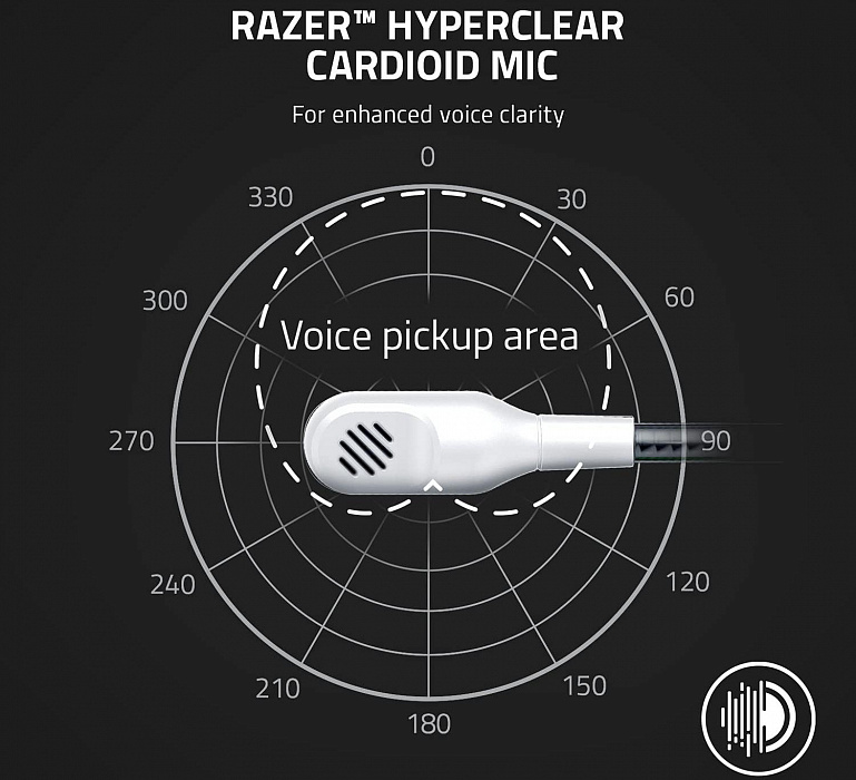 Игровая гарнитура Razer Kaira X (RZ04-03970300-R3M1) для Xbox Series X/S (White) купить в интернет-магазине icover