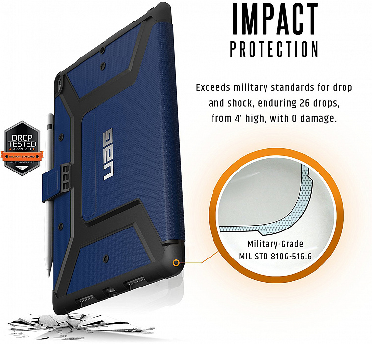 Чехол Urban Armor Gear Metropolis Rugged для iPad Pro 9.7 (Cobalt Blue) купить в интернет-магазине icover