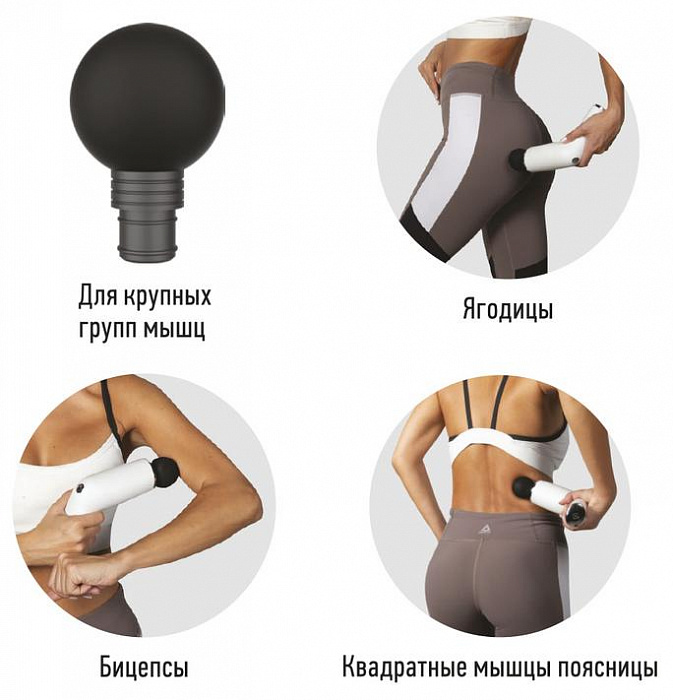 Перкуссионный массажер Yamaguchi Massage Gun PRO (White) купить в интернет-магазине icover