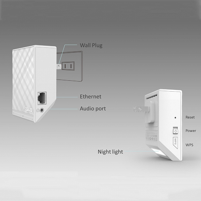 Asus Range Extender RP-N14 - Wi-Fi-репитер купить в интернет-магазине icover