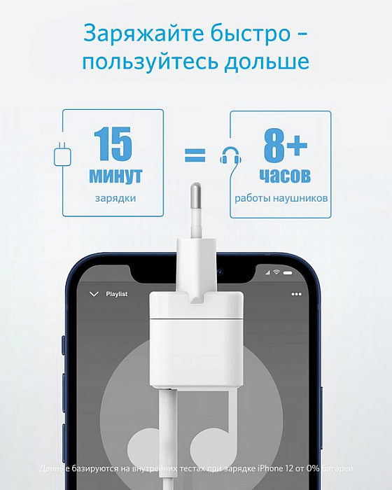 Сетевое зарядное устройство Anker PowerPort III Cube 20W A2149 (White) купить в интернет-магазине icover