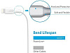 Кабель для iPod, iPhone, iPad Anker PowerLine+ Lightning 0.9 м A8121H22 (White) купить в интернет-магазине icover