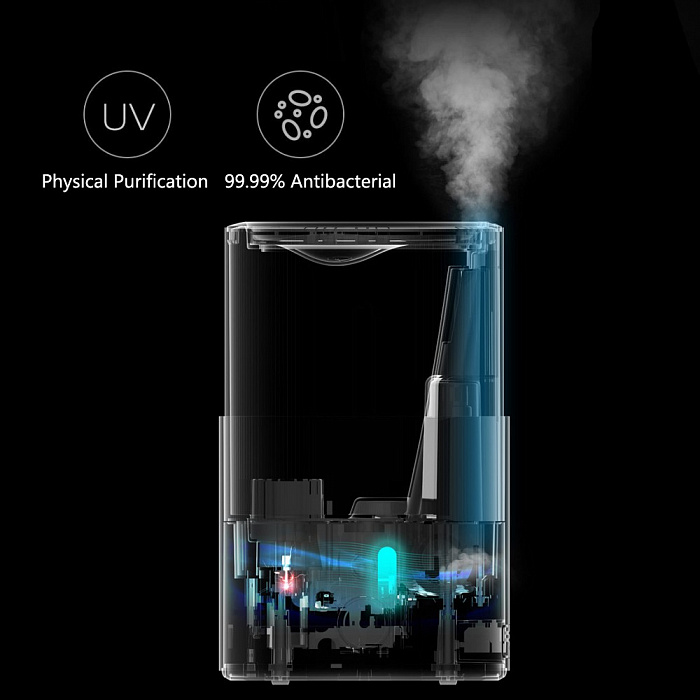 Увлажнитель воздуха Xiaomi Deerma Air Humidifier 5L DEM-SJS100 (White) купить в интернет-магазине icover