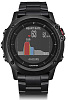 Спортивные часы Garmin Fenix 3 HR 010-01338-7D (Sapphire/Titanium) купить в интернет-магазине icover