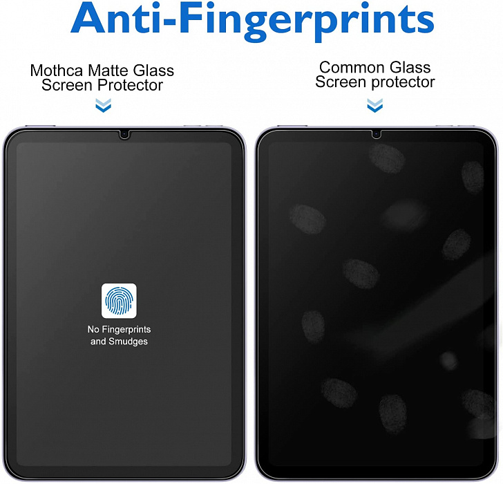 Защитная пленка с эффектом бумаги WIWU iPaper Paper-Like Protect Film для iPad mini 6  купить в интернет-магазине icover