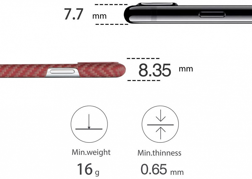 Чехлы для Apple iPhone, Samsung Galaxy