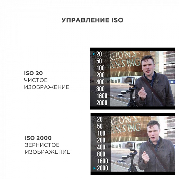 Умный держатель Miggo Pictar One Plus MKII (MW PT-ONE BS 42) для iOS/Android (Black) купить в интернет-магазине icover